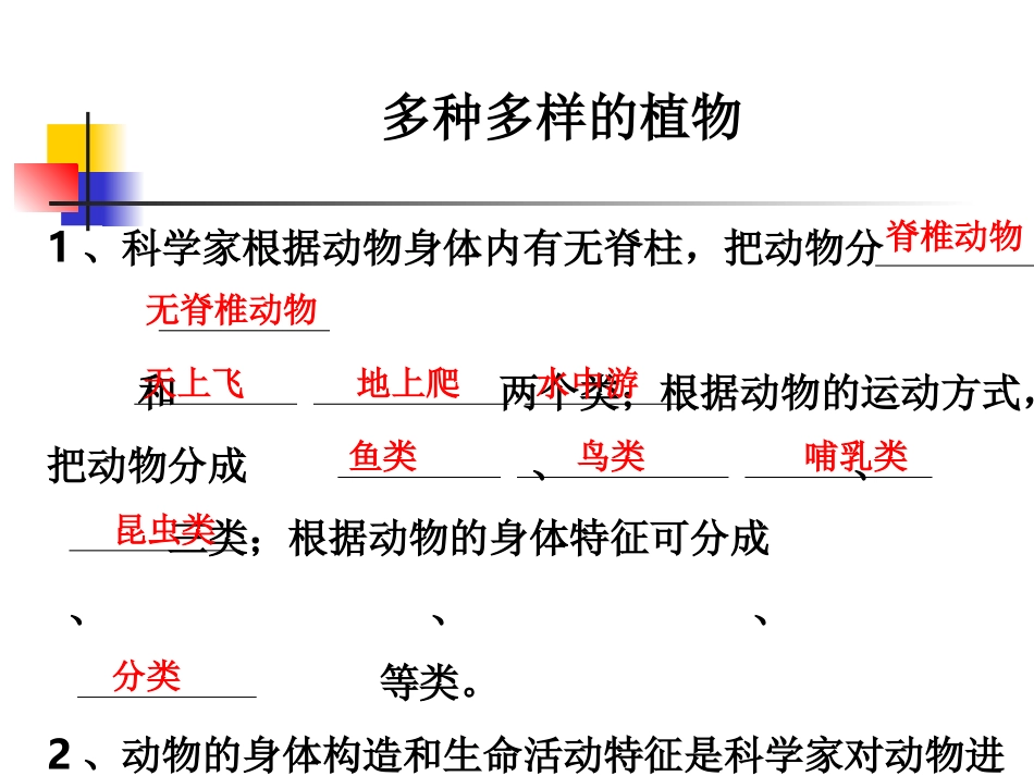 《种类繁多的动物》练习_第1页