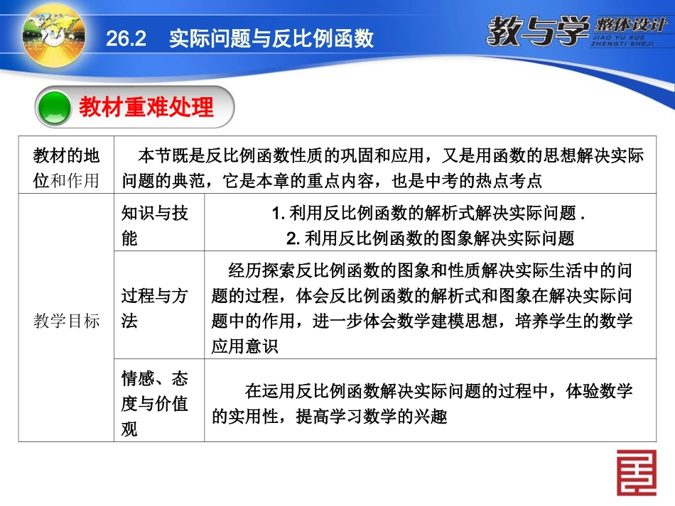 4262实际问题与反比例函数_第3页