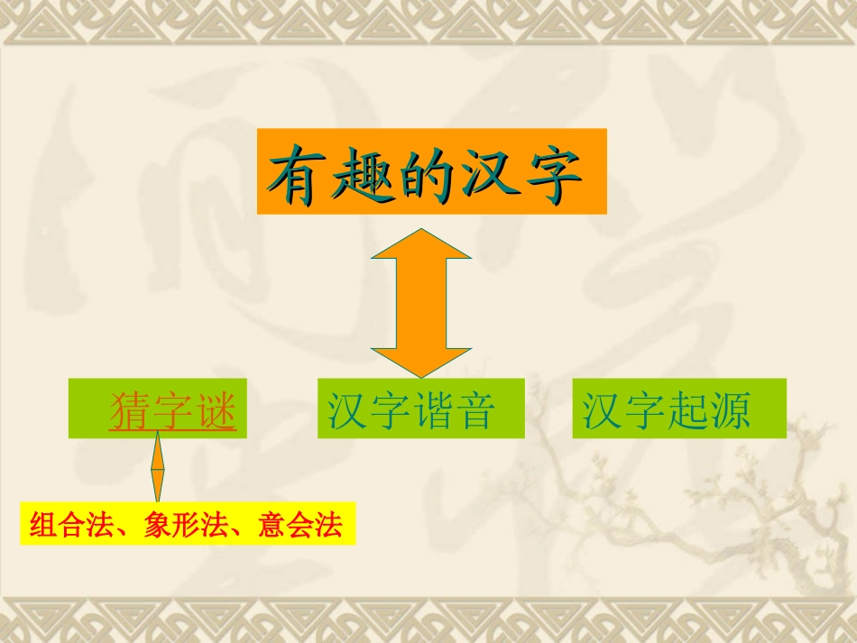 有趣的汉字(2016)_第2页