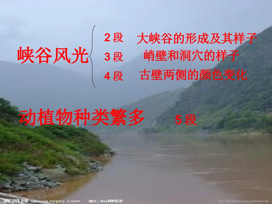 长春版小学六年级上册《科罗拉多大峡谷》[1]课件_第3页