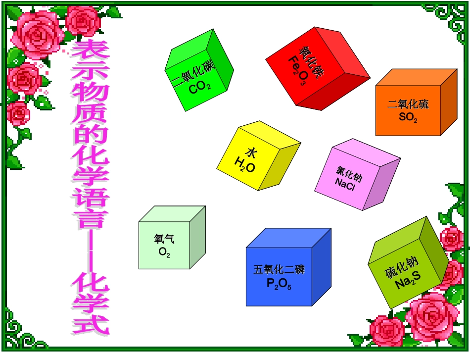 《课题4化学式与化合价》PPT课件_第2页