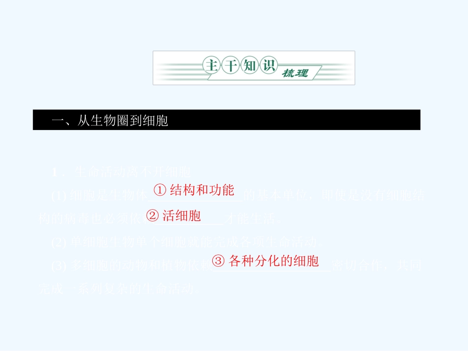 《金版》2011高三生物总复习 第一章走近细胞课件 苏教版_第3页