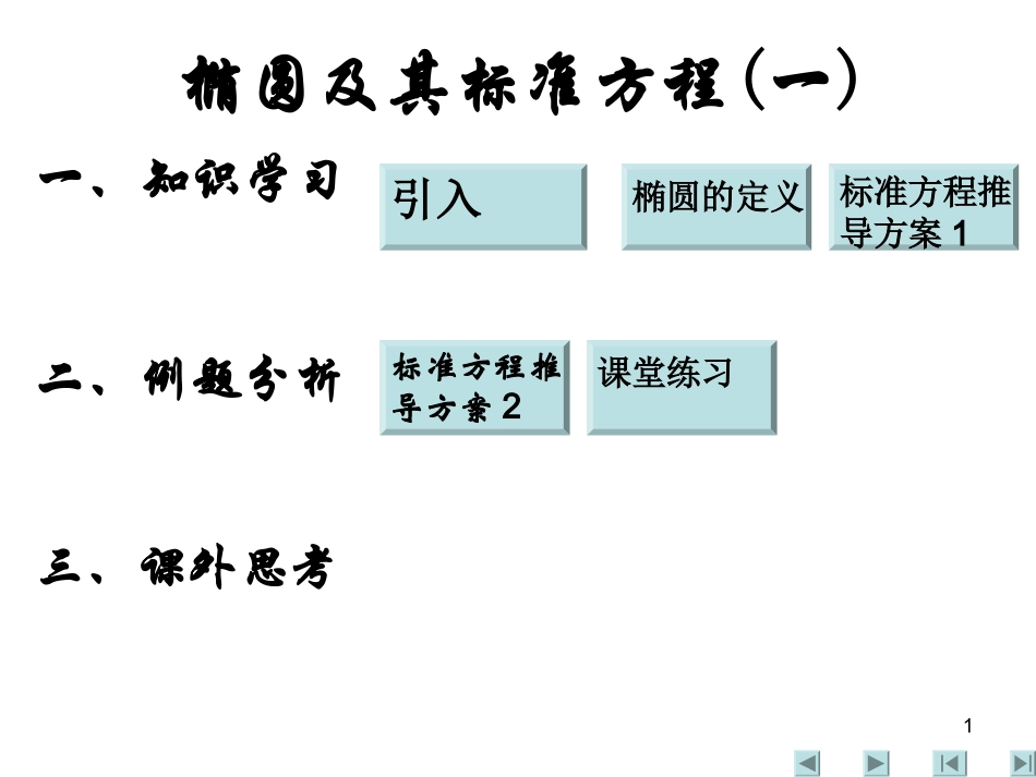 2211椭圆及其标准方程(一)_第1页