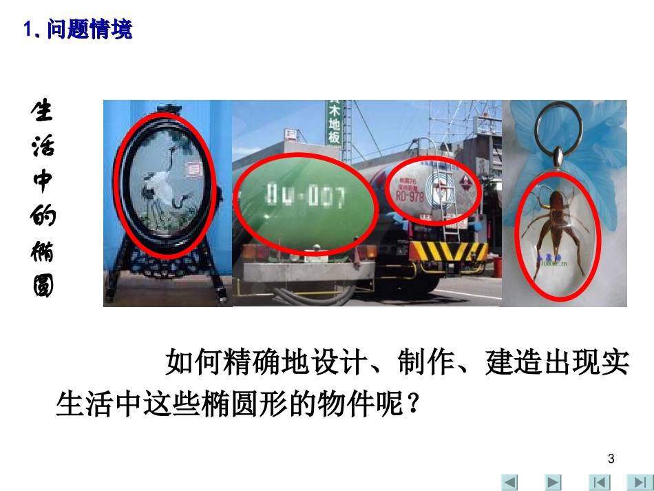2211椭圆及其标准方程(一)_第3页