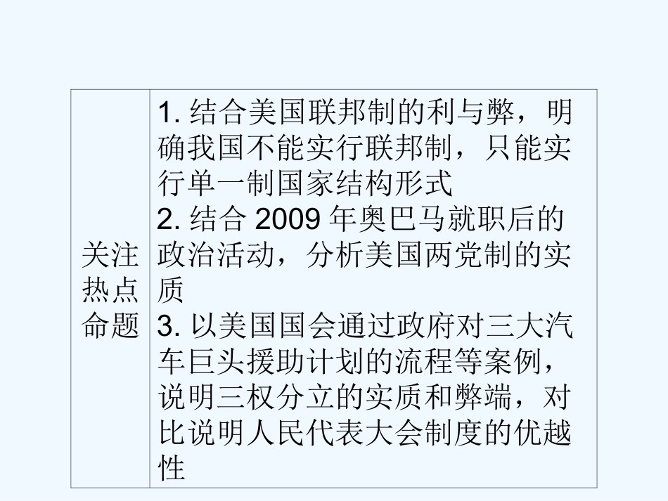 【龙门亮剑】2011高三政治一轮复习 专题3 联邦制、两党制、三权分立：以美国为例课件 新人教版选修3_第3页