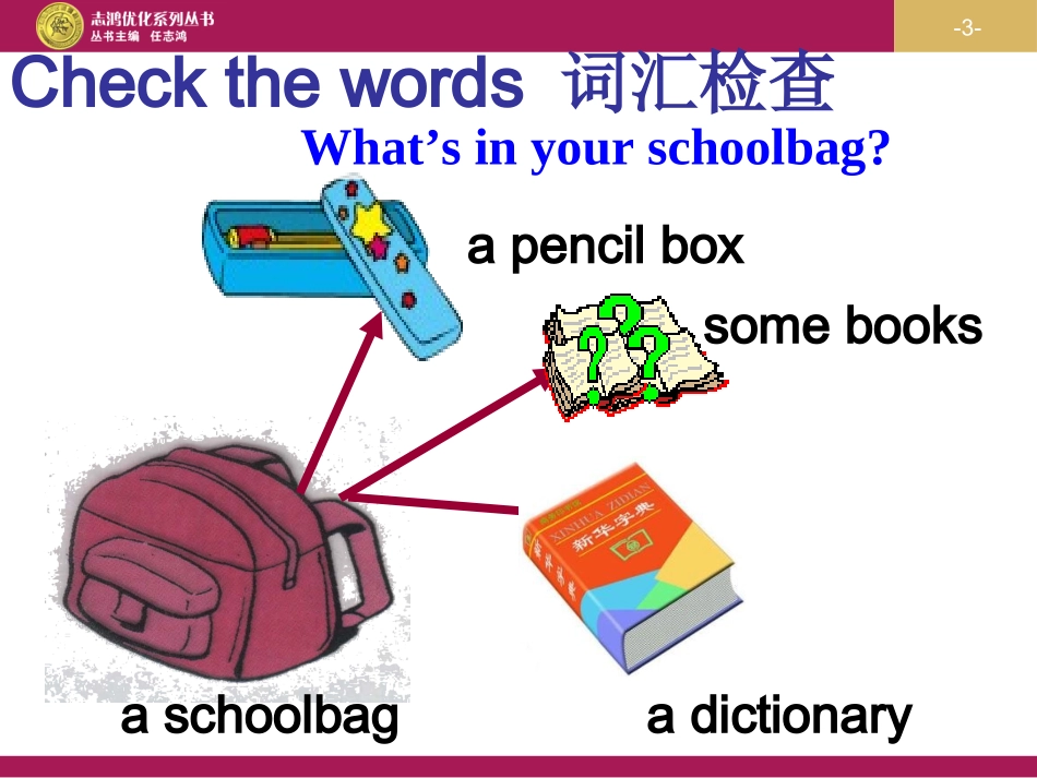 Book7AUnit3Period1课件2_第3页