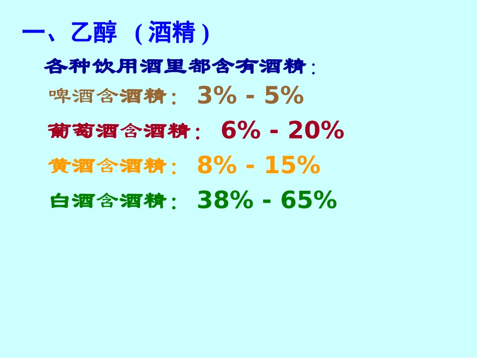 《生活中两种常见的有机物》课件1_第3页