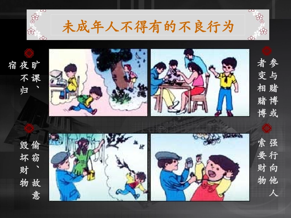 《学会拒绝》课件_第2页