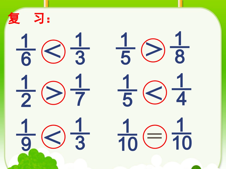认识几分之几PPT(精选课_含比一比)_第2页