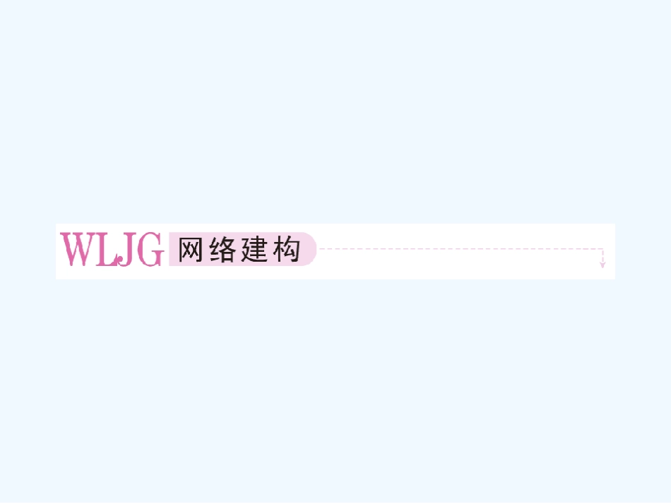 【成才之路】高中历史 第五单元  中国近现代社会生活的变迁 单元总结课件 新人教版必修2_第2页