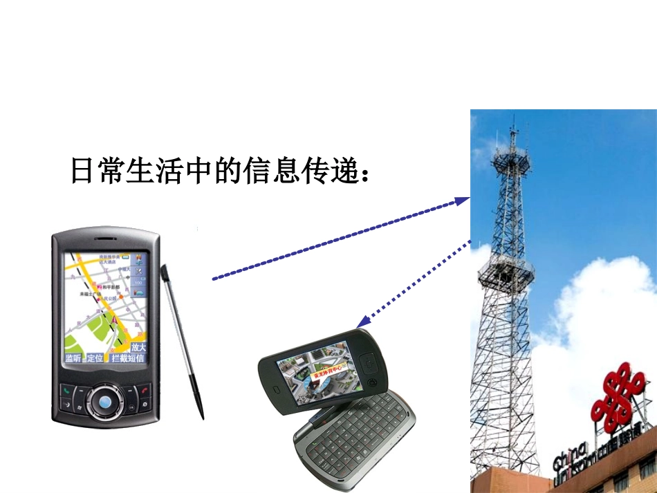 《生态系统的信息传递》课件_第2页