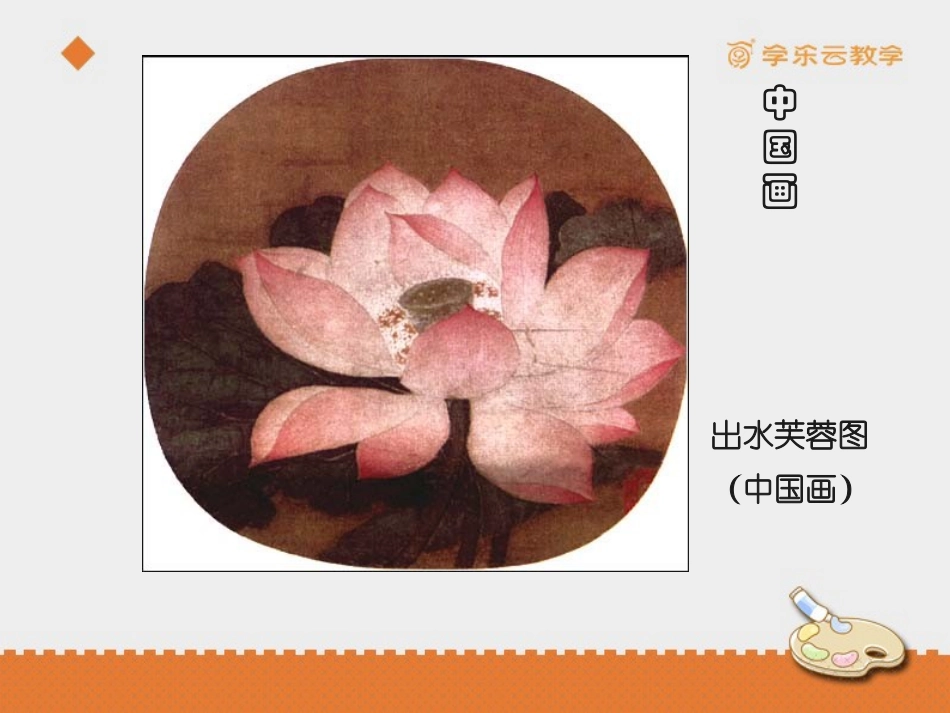 《在美术世界中遨游》课件_第2页