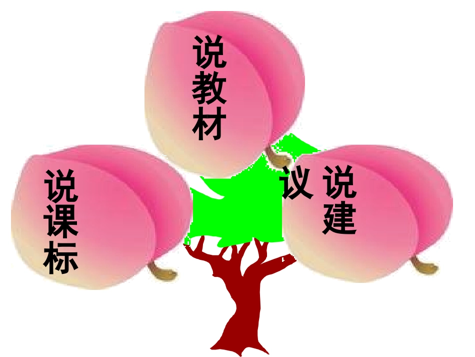 山河路小学陈素杰四则混合运算说课_第2页