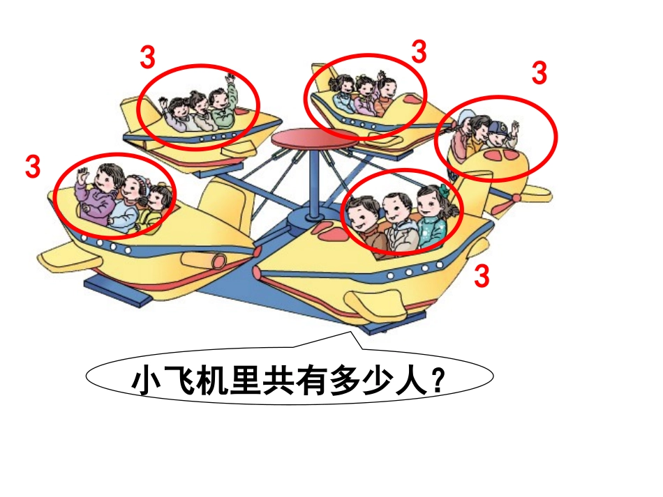 《乘法的初步认识》教学课件1_第3页