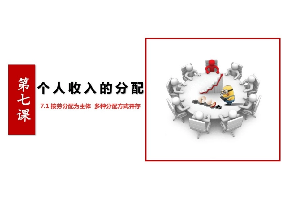 黑龙江省大庆市育才中学人教版高一政治必修一课件：71按劳分配为主体(共51张PPT)_第1页
