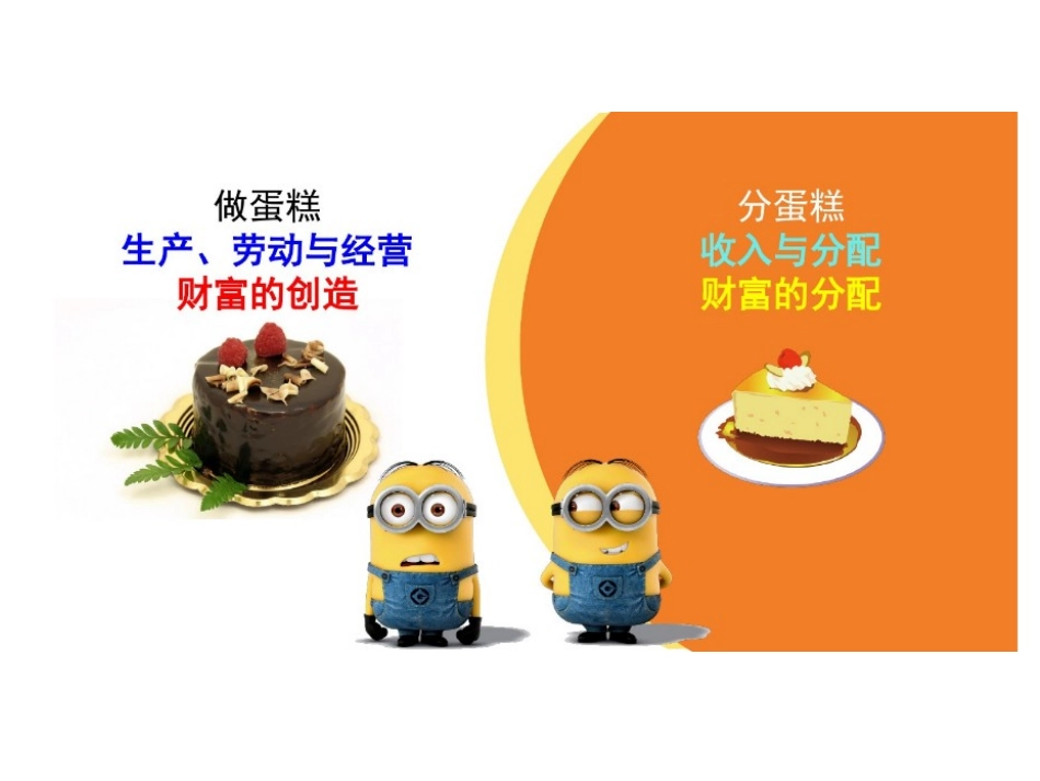 黑龙江省大庆市育才中学人教版高一政治必修一课件：71按劳分配为主体(共51张PPT)_第2页