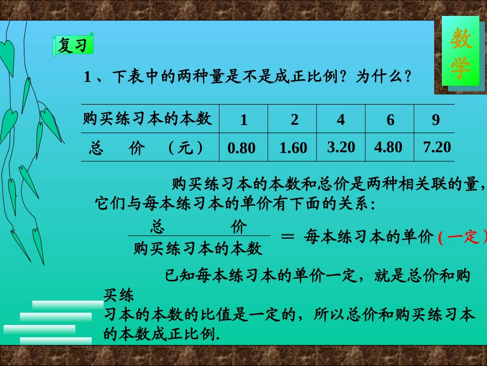 成反比例的量 (2)_第2页
