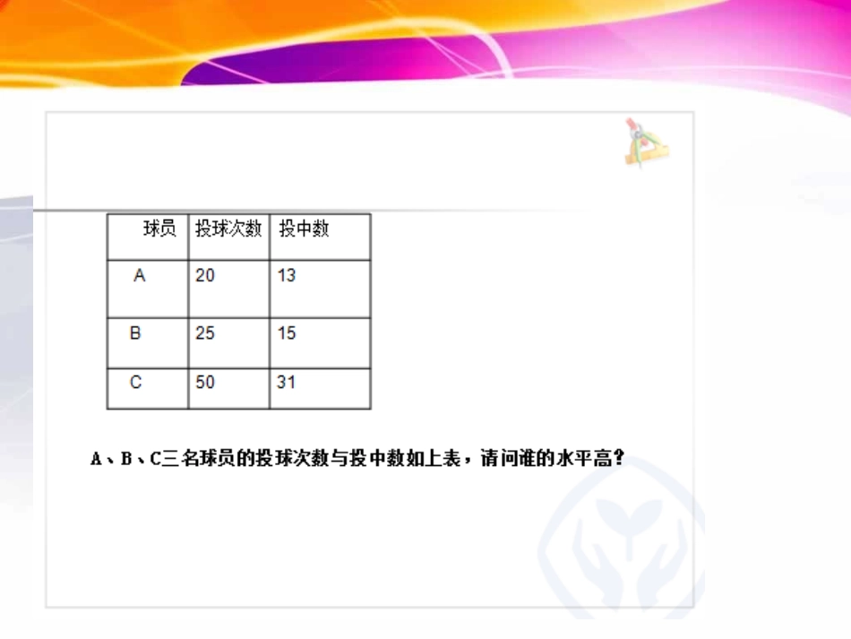 百分数的意义和写法王蔚x_第3页