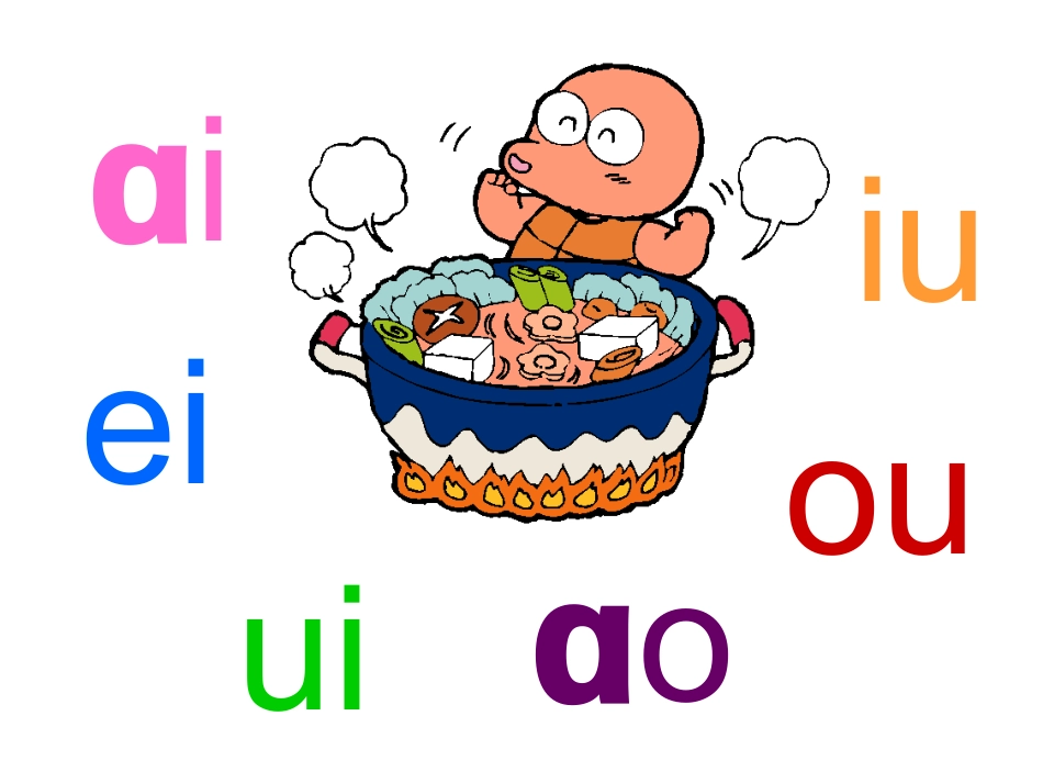 ie_üe_er第一第二课时课件(1)_第3页