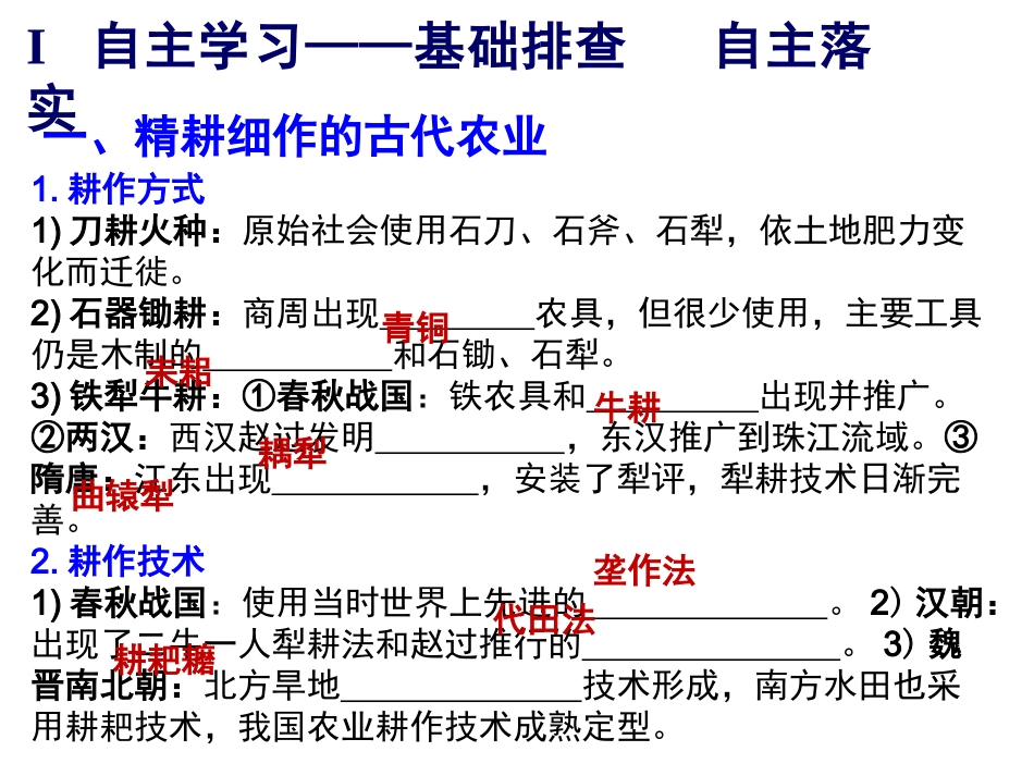 2018年高三大一轮复习历史：第8讲：古代中国商业的发展和经济政策（1-2）_第2页