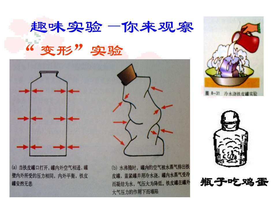 《大气压强》课件1_第3页