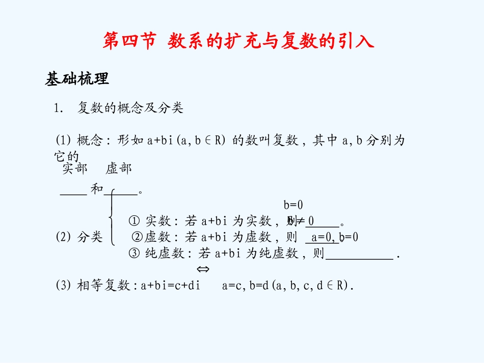《学案与测评》2011年高考数学总复习 第六单元第四节 数系的扩充与复数的引入精品课件 苏教版_第3页