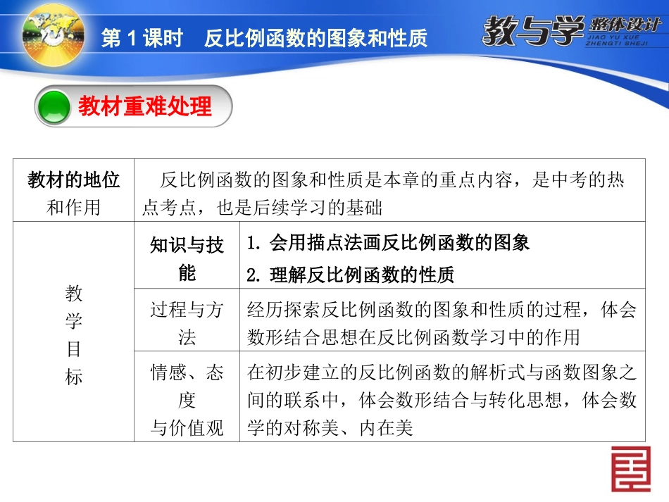 2262第1课时反比例函数的图象和性质_第3页