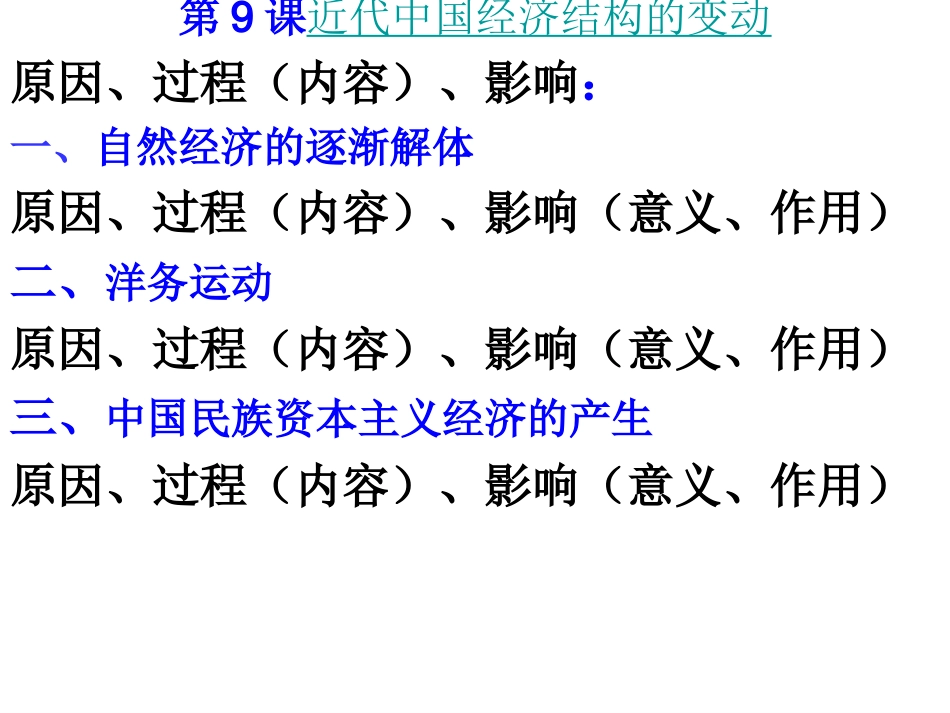 上课近代中国经济结构的变动PPT课件3_第1页