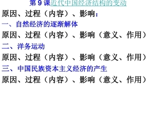 上课近代中国经济结构的变动PPT课件3
