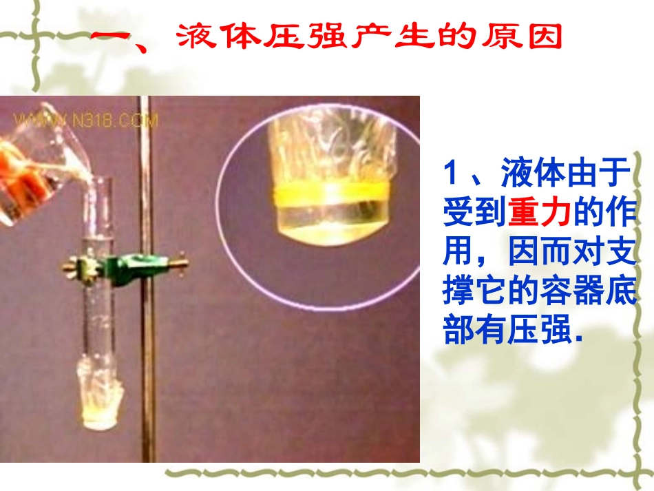 《液体的压强》课件2_第2页