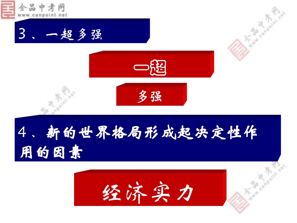 《第15课世界政治格局的多极化趋势》课件_第3页