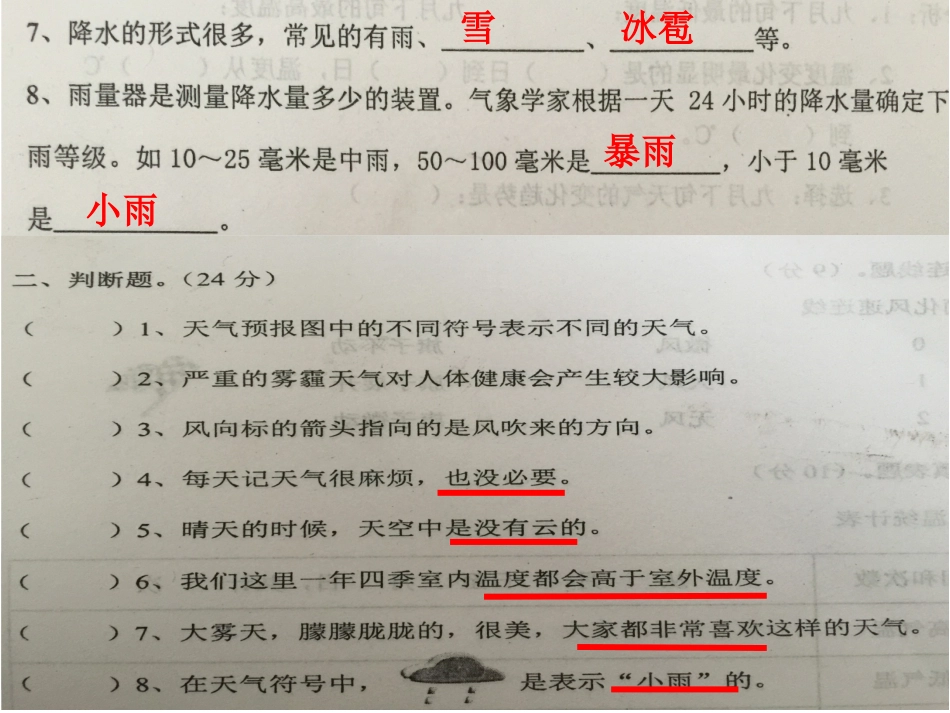 2016四年级一单元科学试卷_第3页