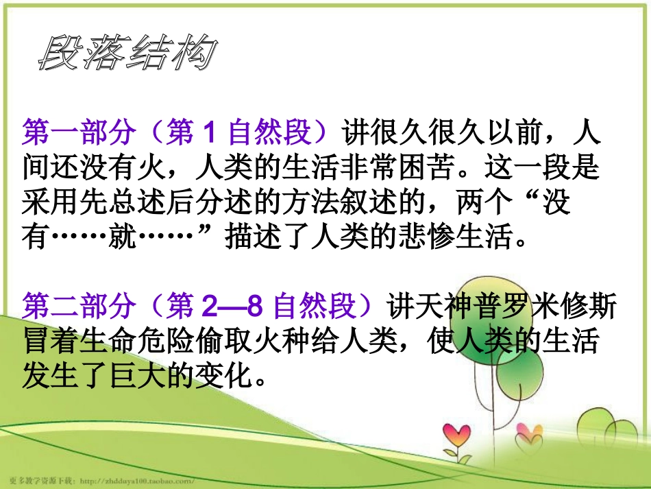 《天上偷来的火种》教学课件1_第3页