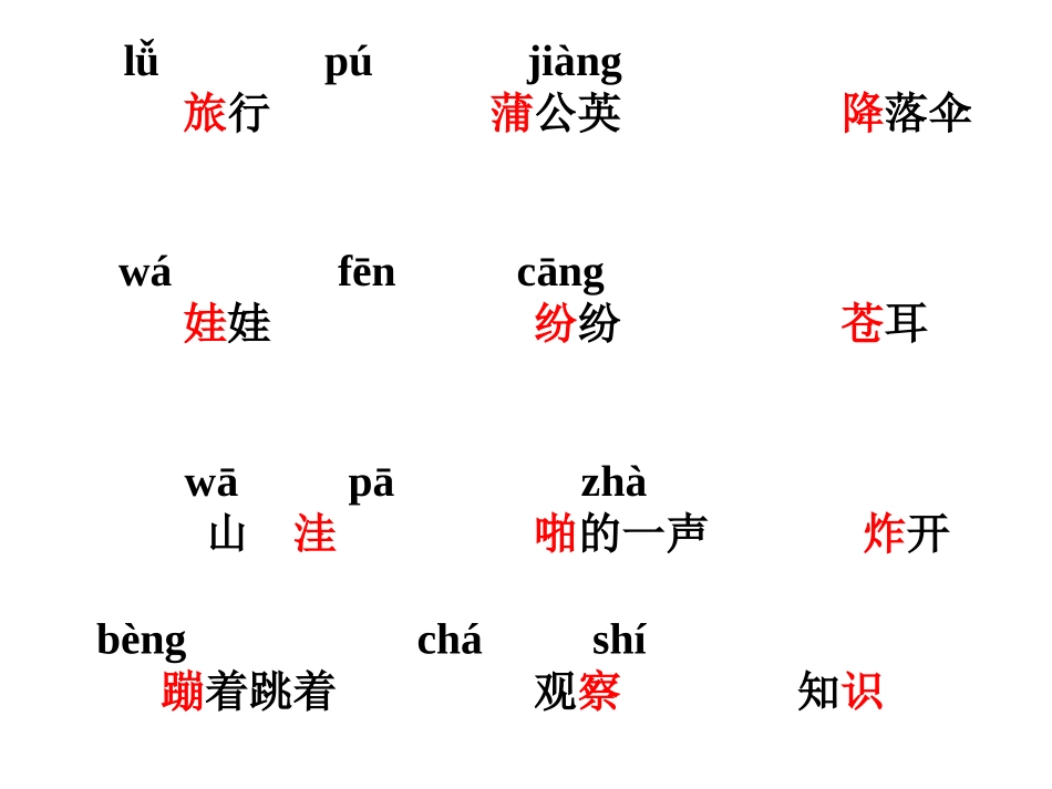 公开课《植物妈妈有办法》课件(1)_第3页