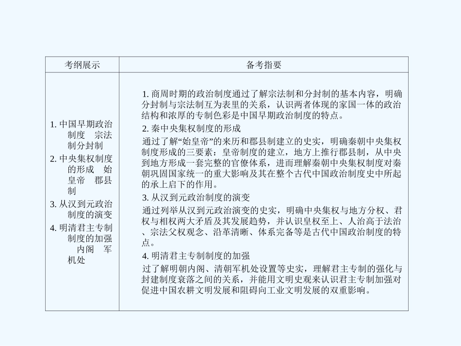 《金版新学案》2011高三历史一轮复习 第1讲 夏商制度与西周封建和秦朝中央集权制度的确立课件 岳麓版_第2页