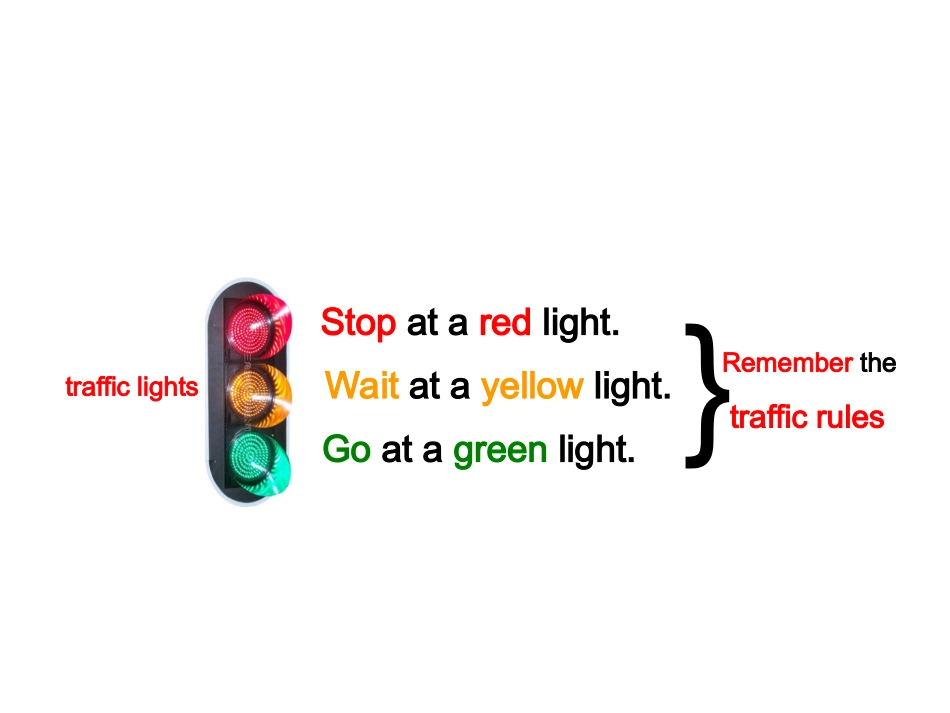 PEP小学英语六年级上册unit_1_第六课时_第3页