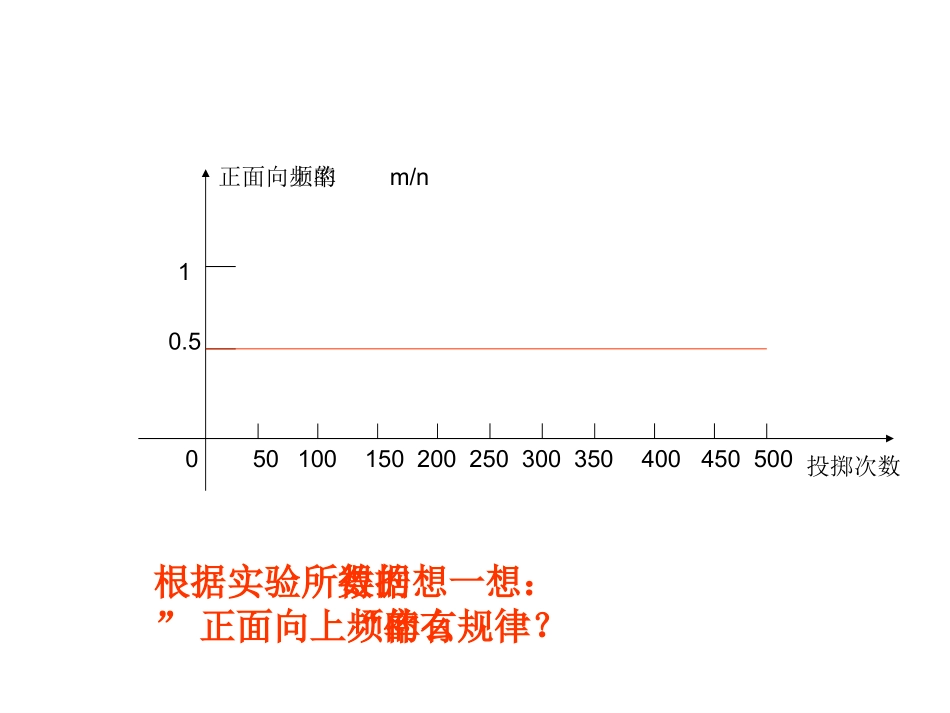 《守株待兔》课件PPT_第3页