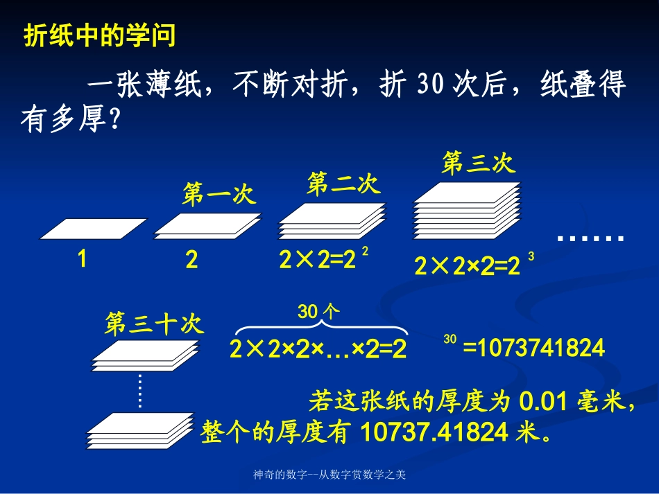 神奇的数字--从数字赏数学之美_第3页