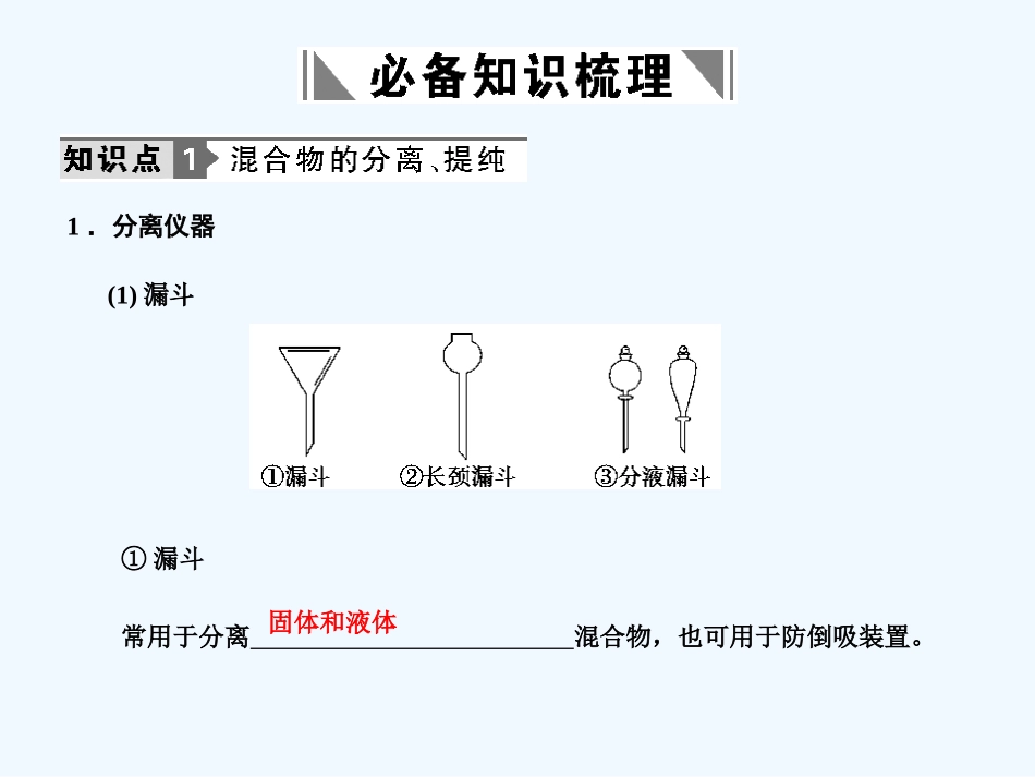 【人教版创新设计】2011届高考化学一轮复习 第二节 物质的检验、分离和提纯课件 新人教版_第2页