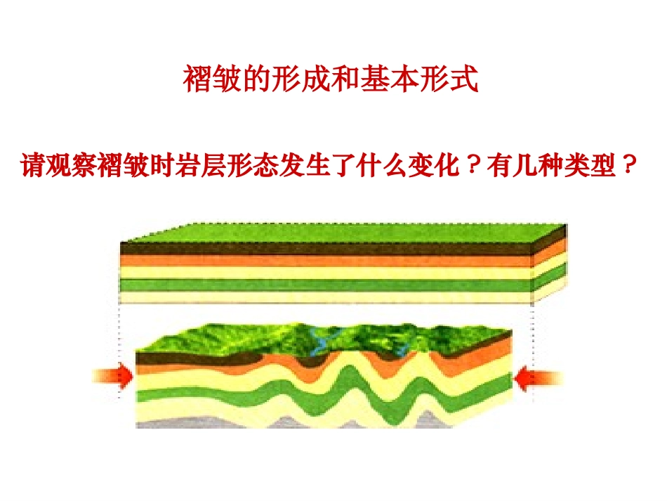 N褶皱山与断块山及山地对交通运输的影响(2)_第2页