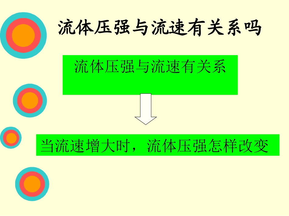 流体压强与流速的关系 (2)_第2页