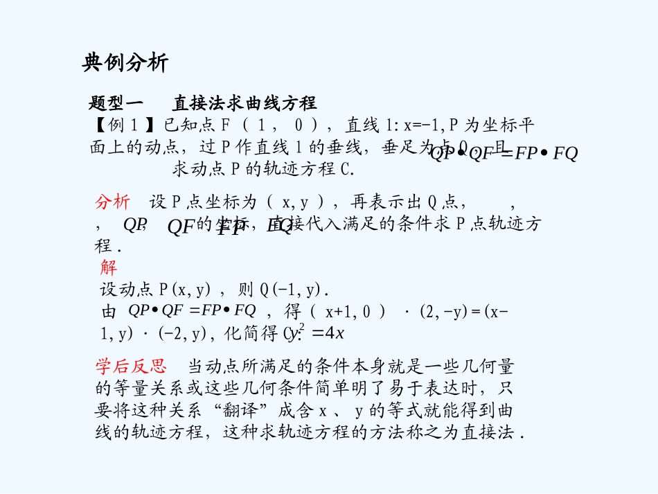 《学案与测评》2011年高考数学总复习 第九单元第五节 曲线与方程精品课件 苏教版_第2页