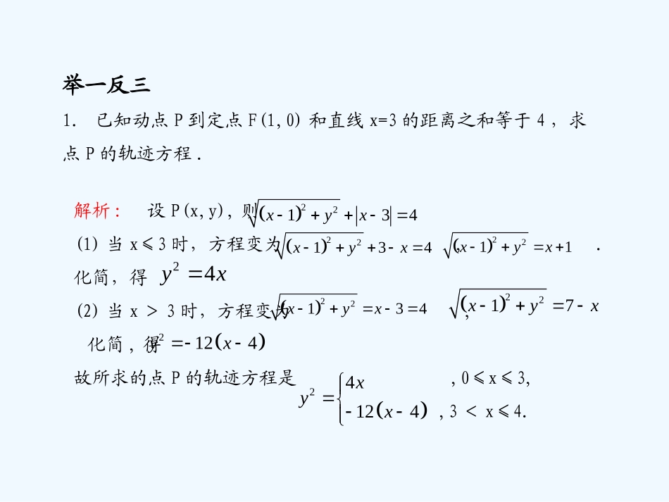 《学案与测评》2011年高考数学总复习 第九单元第五节 曲线与方程精品课件 苏教版_第3页