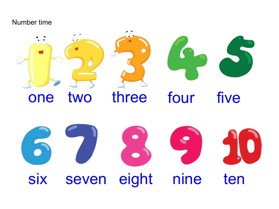 L1Howoldareyou？接力版三年级_第3页