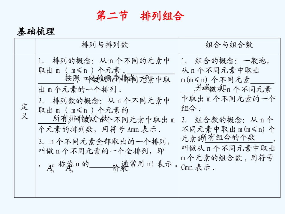 《学案与测评》2011年高考数学总复习 第十二单元第二节 排列组合_第1页