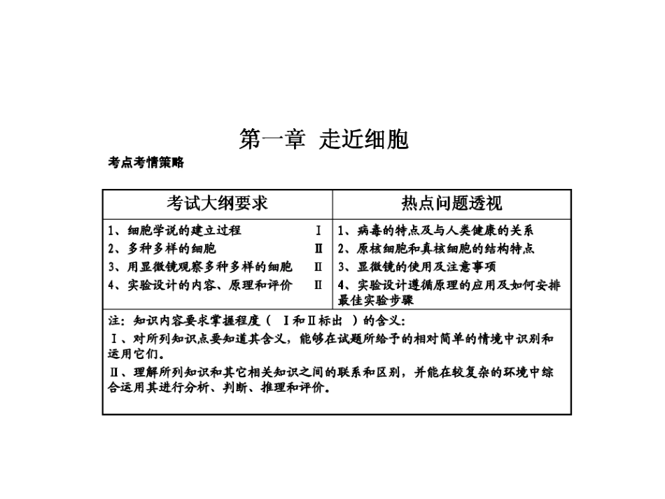 一轮细胞是最基本的生命系统_第2页