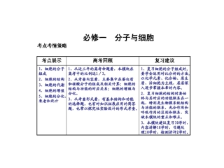 一轮细胞是最基本的生命系统