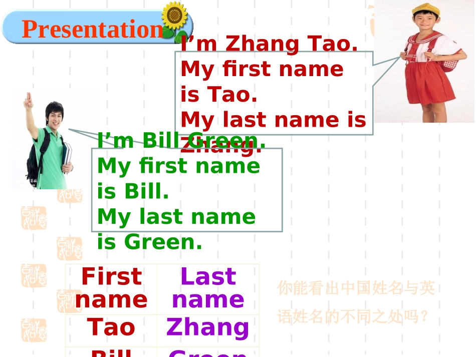 七年级上unit1period5_第3页