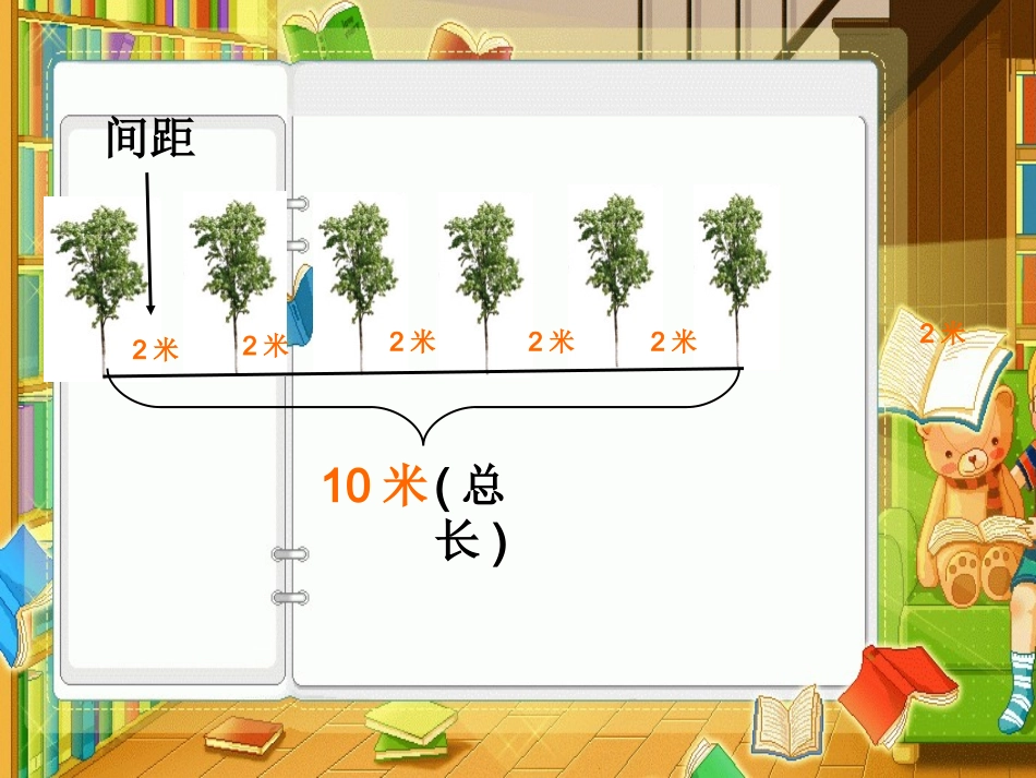 微课植树11(2)_第3页