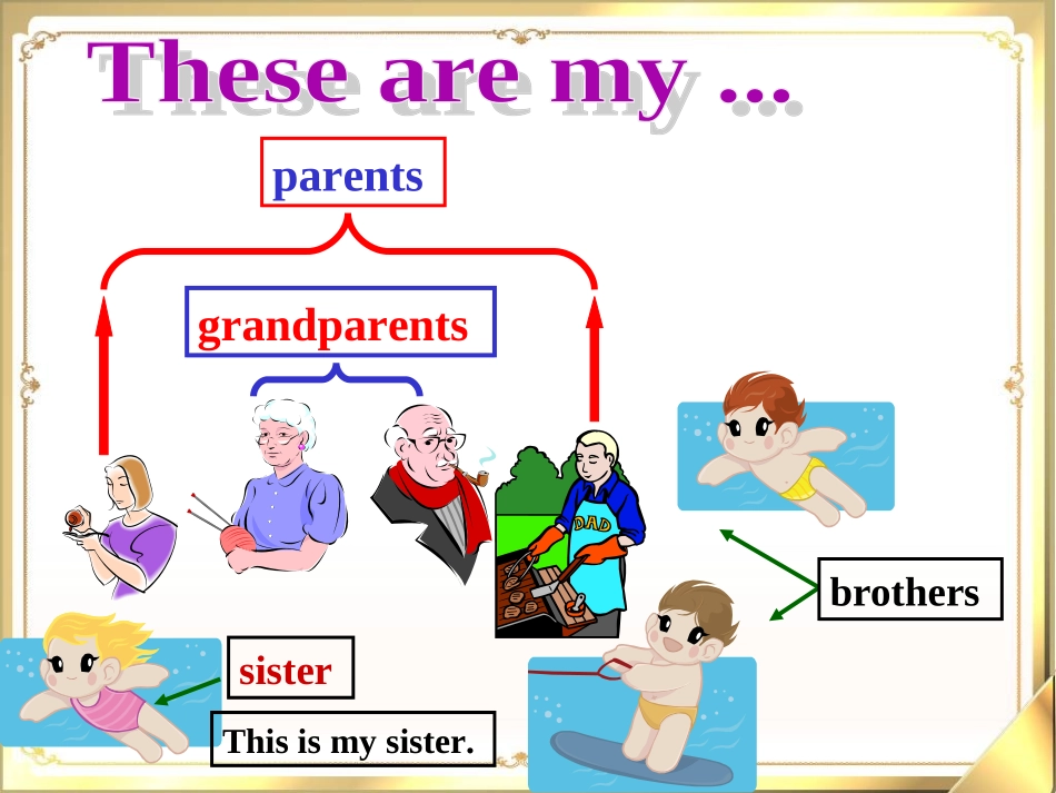 七上Unit2SectionB-1_第3页